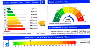 certificazione energetica casa pavia