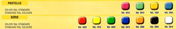 colori banchi frigo per pasticcerie