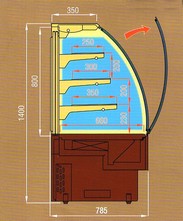 dimensioni vetrina refrigerata per pasticceria