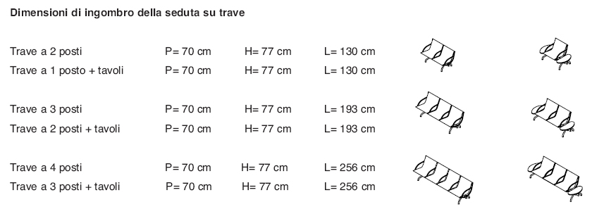 panche panchine sedute per sala d'attesa d'aspetto