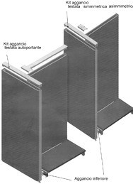 aggancio testate gondola