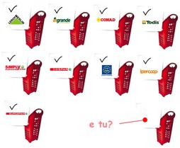 centri commercili con carrelli spesa trolley