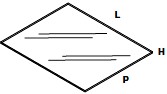piano vetro diritto spessore 1 cm