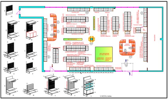 schema suddivisione merci ferramenta materiale elettrico