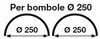 diametro bombole 25 + 25
