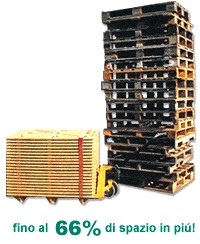risparmio 66% di spazio rispetto ai pallets legno