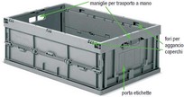 cassetta plastica pieghevole e impilabile