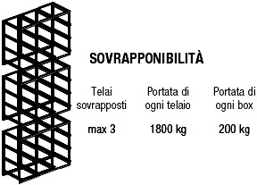 casellari sovrapponibili per contenitori metallo e plastica misura 5